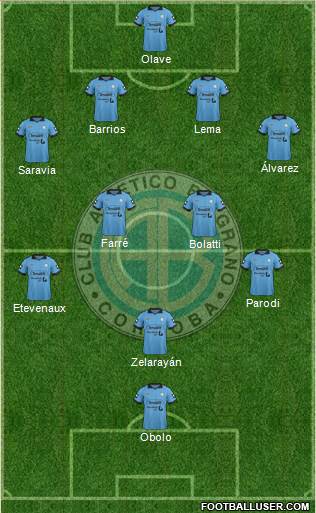 Belgrano de Córdoba Formation 2015