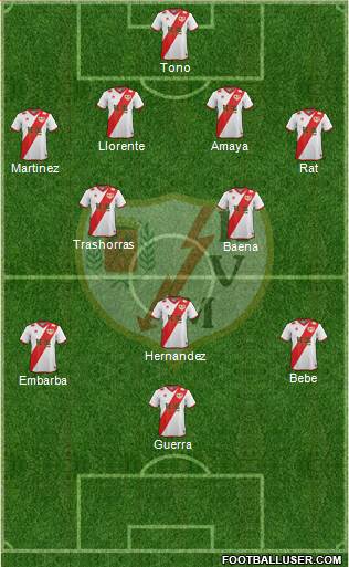 Rayo Vallecano de Madrid S.A.D. Formation 2015