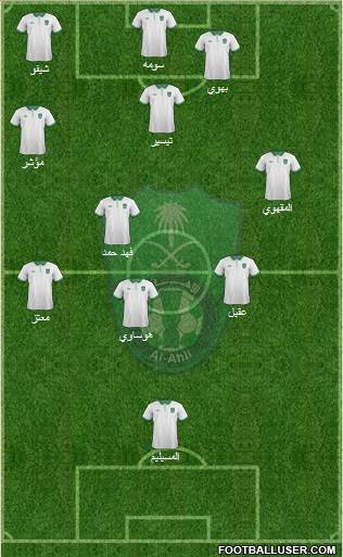 Al-Ahli (KSA) 4-3-3 football formation