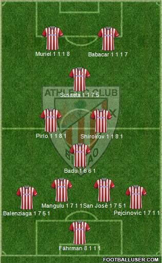 Athletic Club Formation 2015