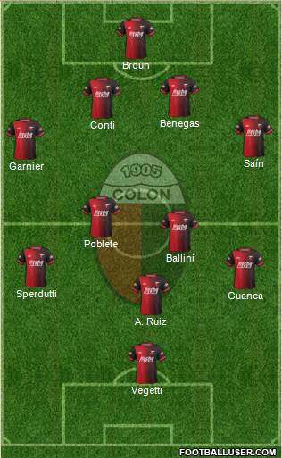 Colón de Santa Fe Formation 2015