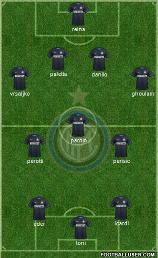 F.C. Internazionale Formation 2015