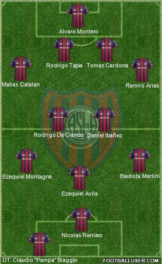San Lorenzo de Almagro Formation 2015