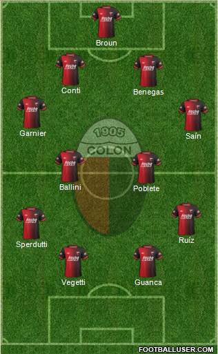 Colón de Santa Fe Formation 2015
