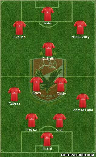 Al-Ahly Sporting Club Formation 2015