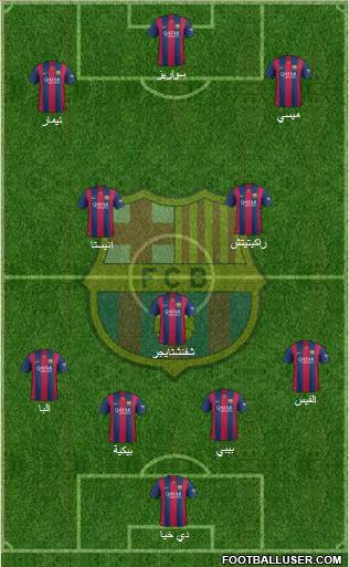 F.C. Barcelona Formation 2015