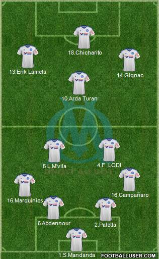 Olympique de Marseille Formation 2015