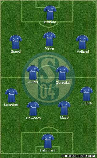 FC Schalke 04 Formation 2015