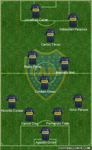 Boca Juniors Formation 2015