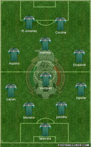 Mexico Formation 2015