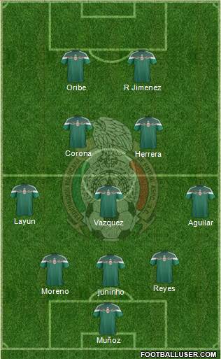Mexico Formation 2015