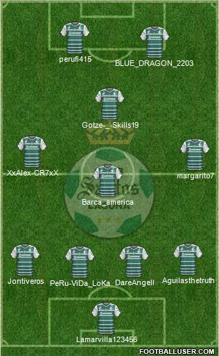 Club Deportivo Santos Laguna Formation 2015