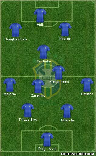 Brazil Formation 2015