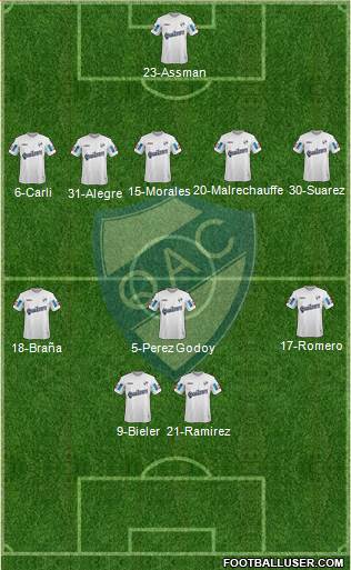 Quilmes Formation 2015