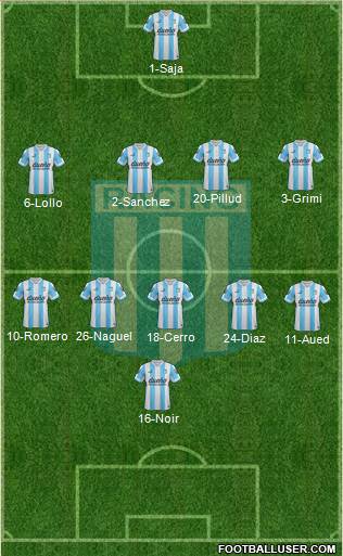 Racing Club Formation 2015
