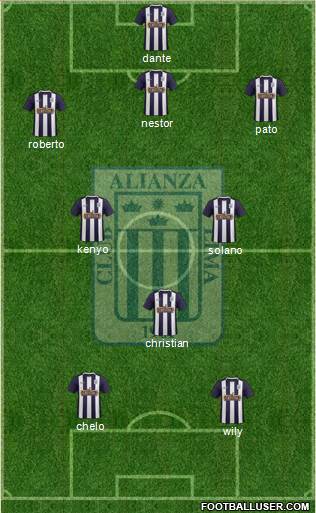 C Alianza Lima Formation 2015