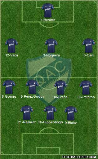 Quilmes Formation 2015