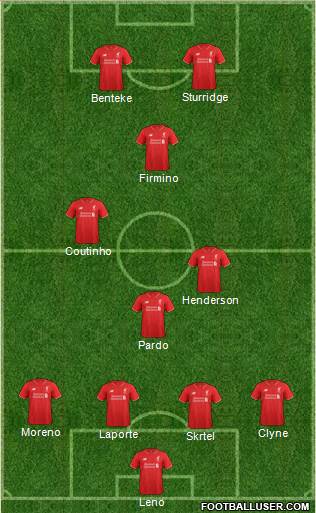 Liverpool Formation 2015