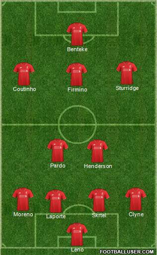 Liverpool Formation 2015