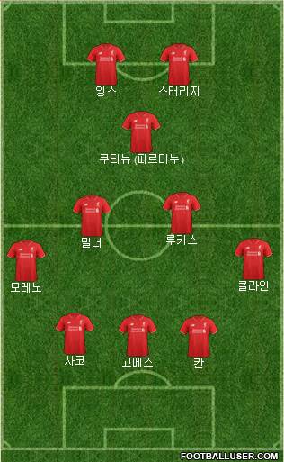 Liverpool Formation 2015