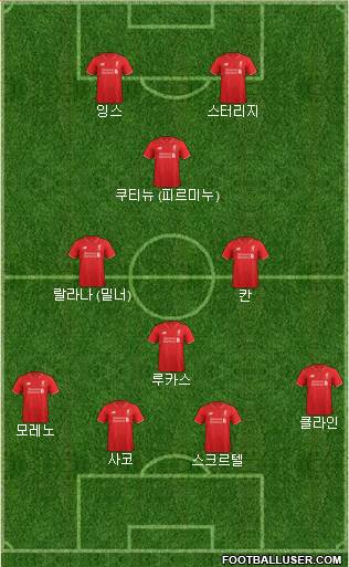 Liverpool Formation 2015
