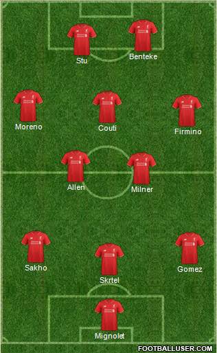Liverpool Formation 2015