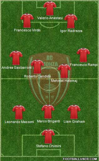 Monza Formation 2015