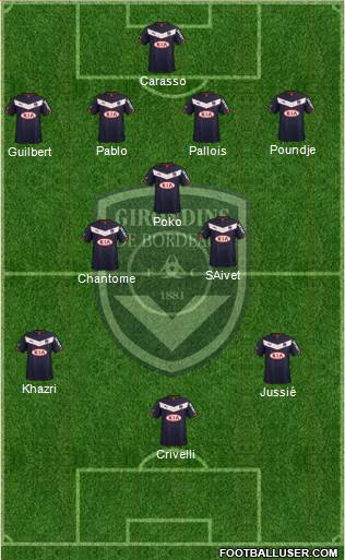 FC Girondins de Bordeaux Formation 2015