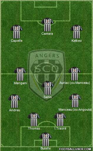 Angers SCO Formation 2015