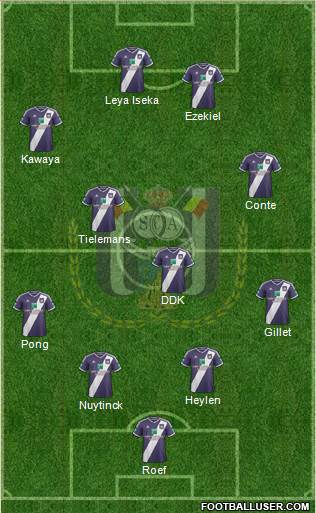 RSC Anderlecht Formation 2015