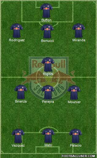 FC Salzburg Formation 2015