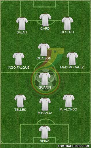 Ghana Formation 2015