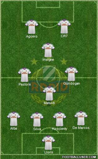 SK Rapid Wien Formation 2015