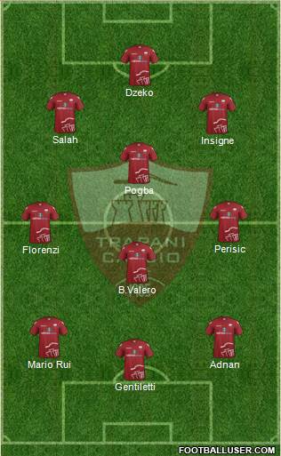 Trapani Formation 2015