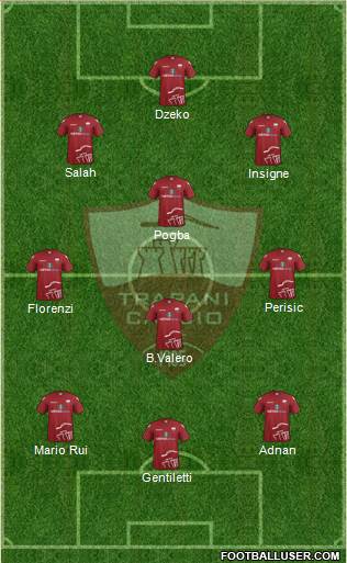 Trapani 3-4-3 football formation