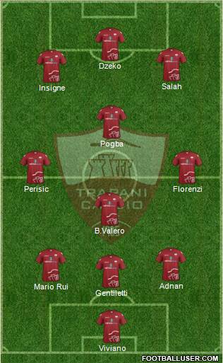Trapani Formation 2015