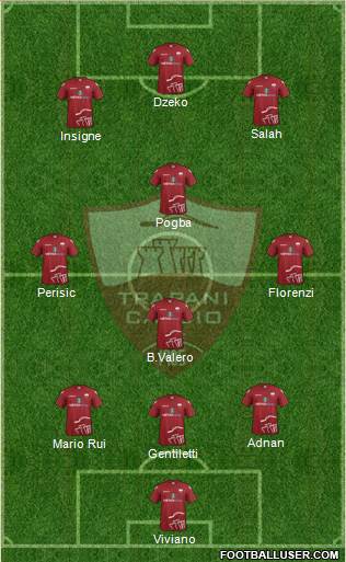 Trapani football formation