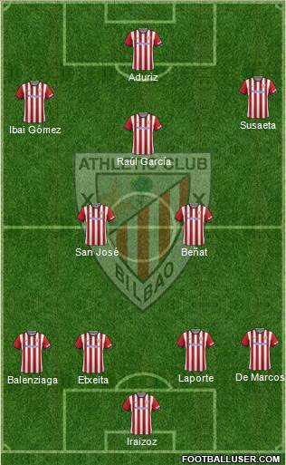 Athletic Club Formation 2015