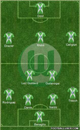VfL Wolfsburg Formation 2015