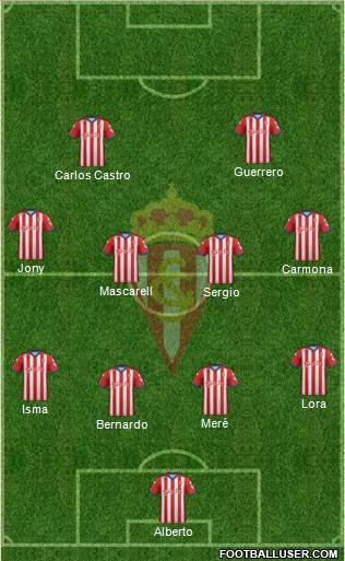 Real Sporting S.A.D. Formation 2015