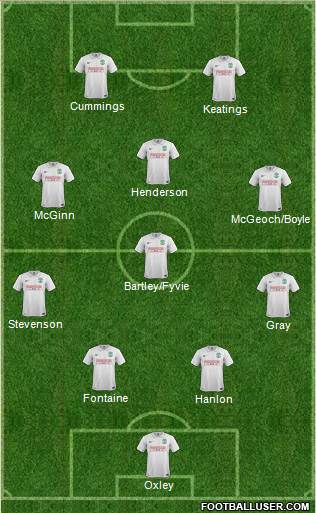 Hibernian Formation 2015