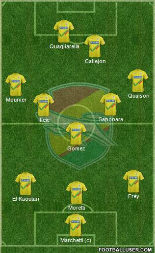 JEF United Ichihara Chiba Formation 2015