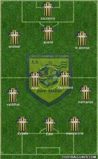 Juve Stabia Formation 2015