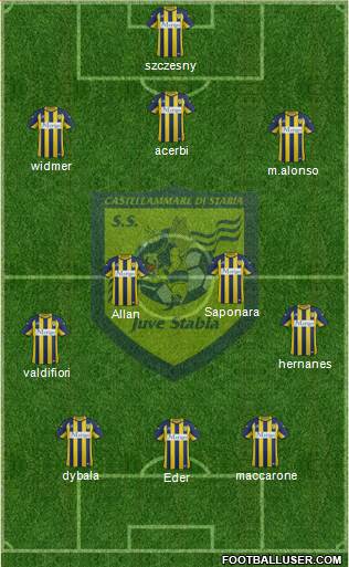 Juve Stabia 3-4-3 football formation