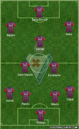 S.D. Eibar S.A.D. Formation 2015