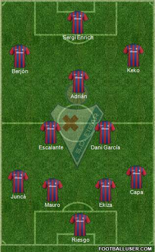S.D. Eibar S.A.D. Formation 2015