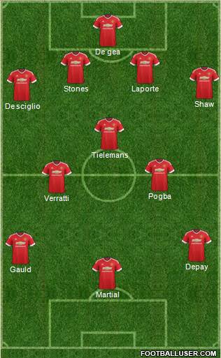 Manchester United Formation 2015