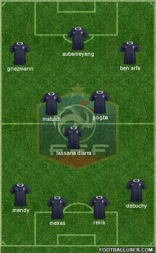 France Formation 2015