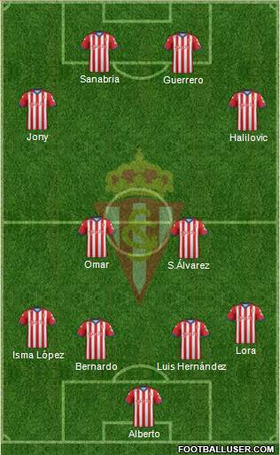 Real Sporting S.A.D. Formation 2015