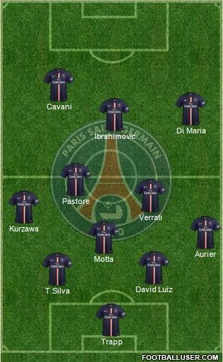 Paris Saint-Germain Formation 2015